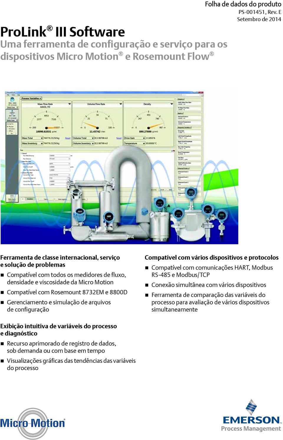 8732EM e 8800D Gerenciamento e simulação de arquivos de configuração Compatível com vários dispositivos e protocolos Compatível com comunicações HART, Modbus RS-485 e Modbus/TCP Conexão simultânea