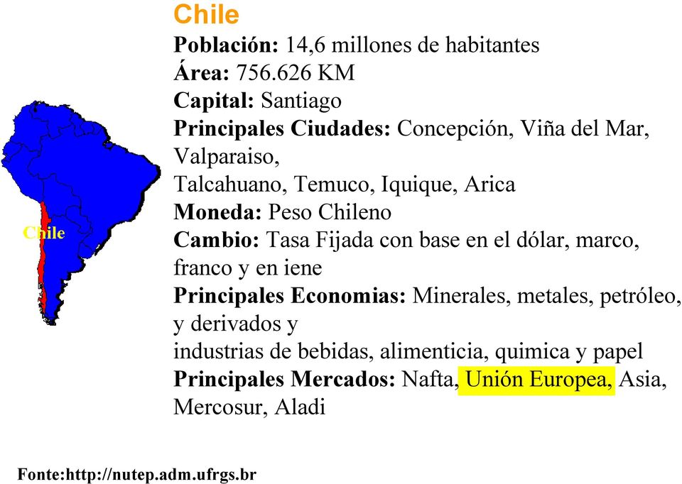 Moneda: Peso Chileno Cambio: Tasa Fijada con base en el dólar, marco, franco y en iene Principales Economias: