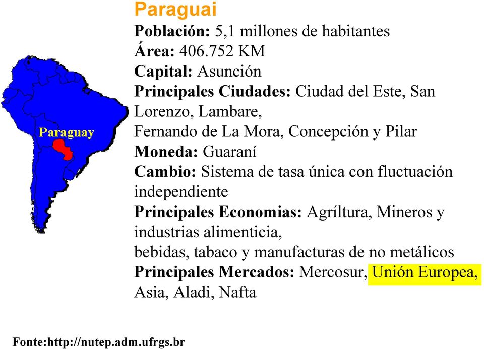 y Pilar Moneda: Guaraní Cambio: Sistema de tasa única con fluctuación independiente Principales Economias: Agríltura,