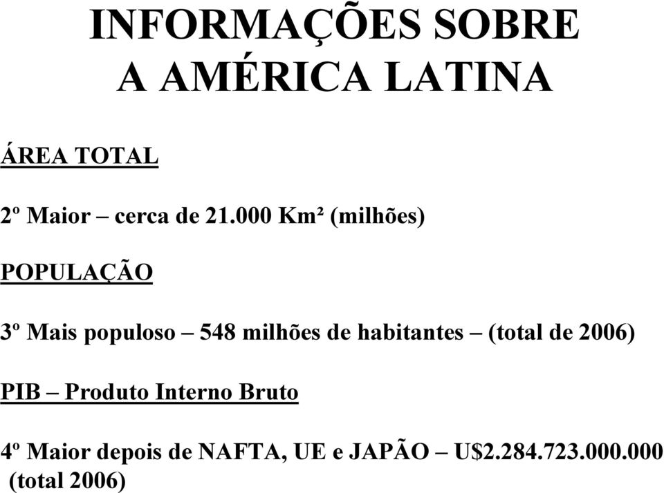 000 Km² (milhões) POPULAÇÃO 3º Mais populoso 548 milhões de