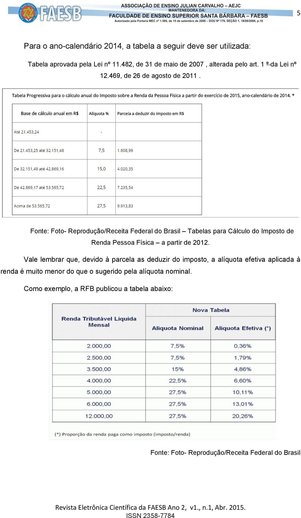 Fonte: Foto- Reprodução/Receita Federal do Brasil Tabelas para Cálculo do Imposto de Renda Pessoa Física a partir de 2012.