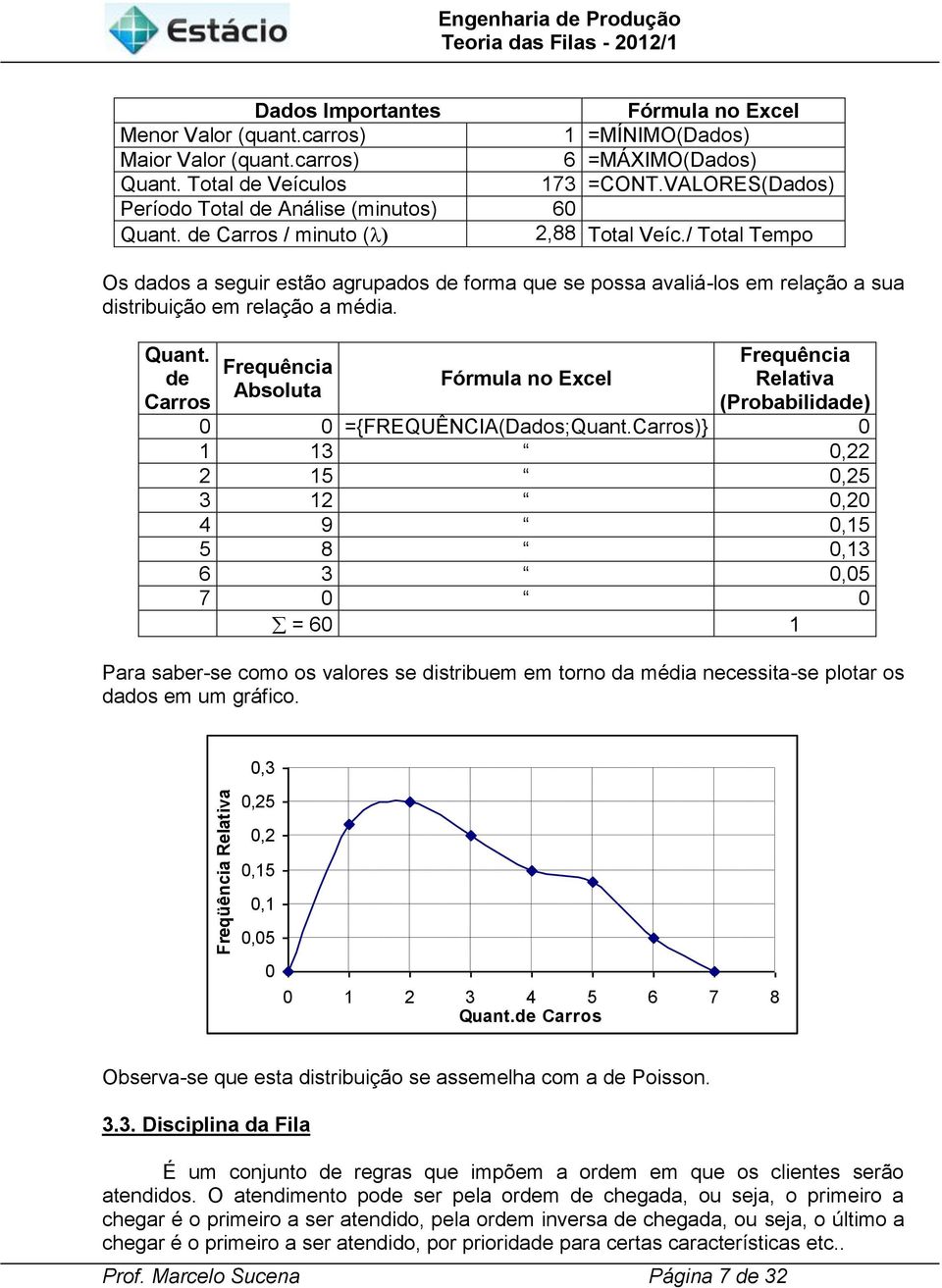 / Total Tempo Os dados a seguir estão agrupados de forma que se possa avaliá-los em relação a sua distribuição em relação a média. Quant.