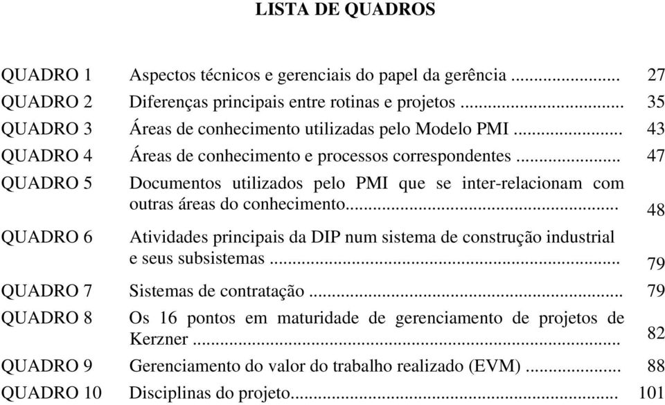 .. 47 QUADRO 5 Documentos utilizados pelo PMI que se inter-relacionam com outras áreas do conhecimento.