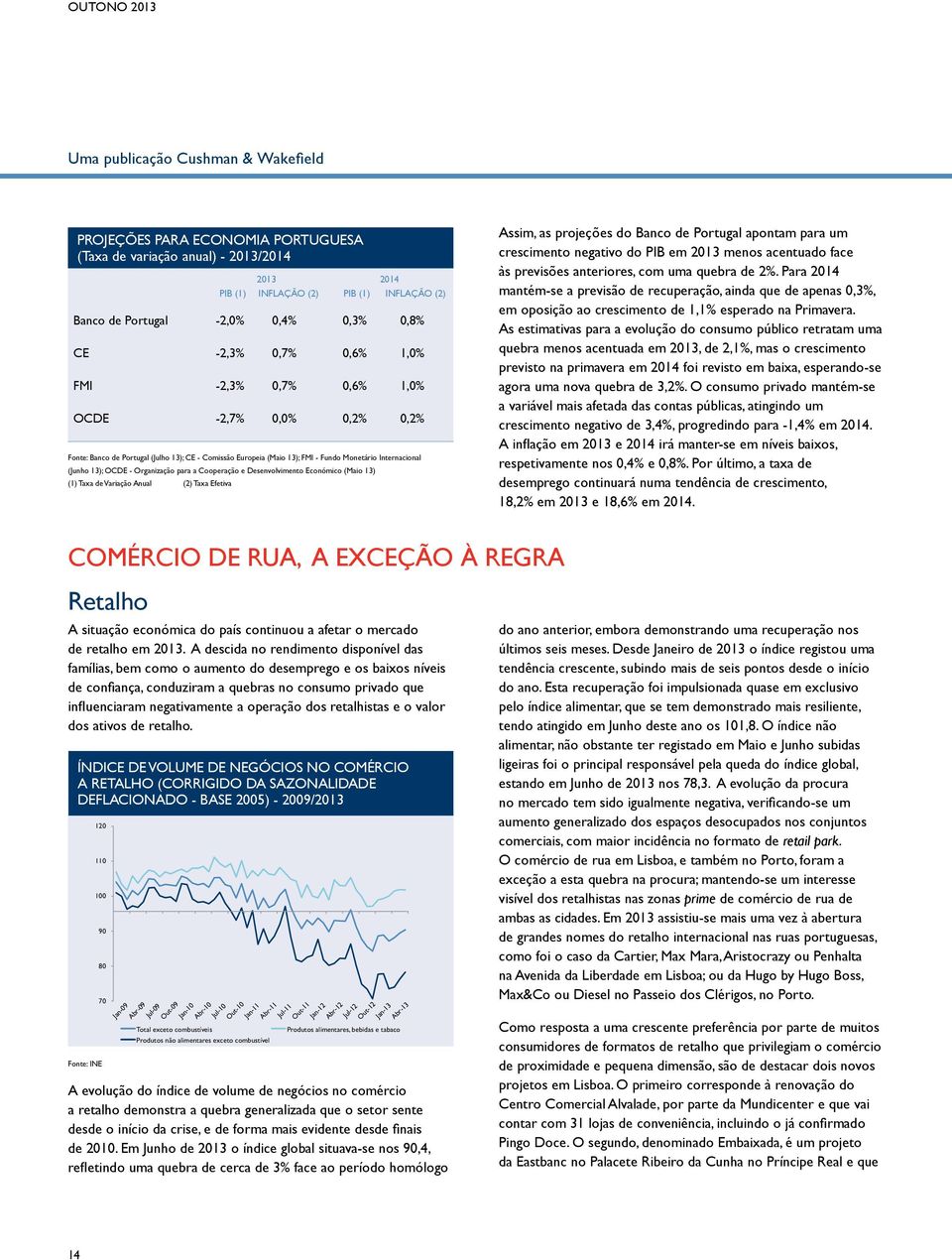 para a Cooperação e Desenvolvimento Económico (Maio 13) (1) Taxa de Variação Anual (2) Taxa Efetiva Assim, as projeções do Banco de Portugal apontam para um crescimento negativo do PIB em 213 menos