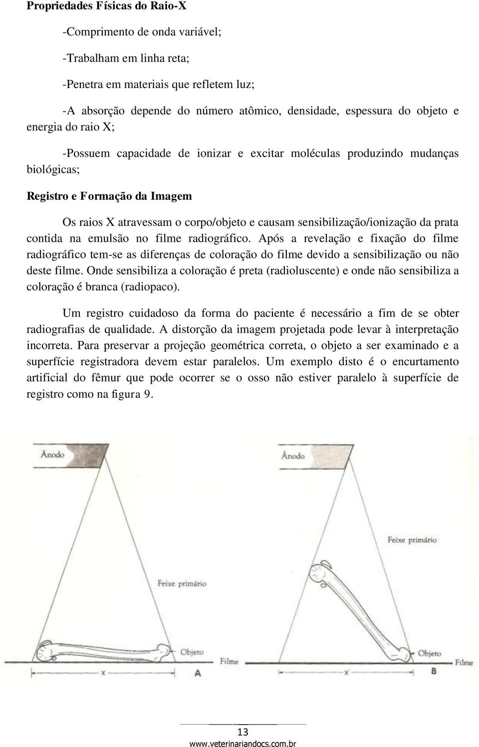 sensibilização/ionização da prata contida na emulsão no filme radiográfico.