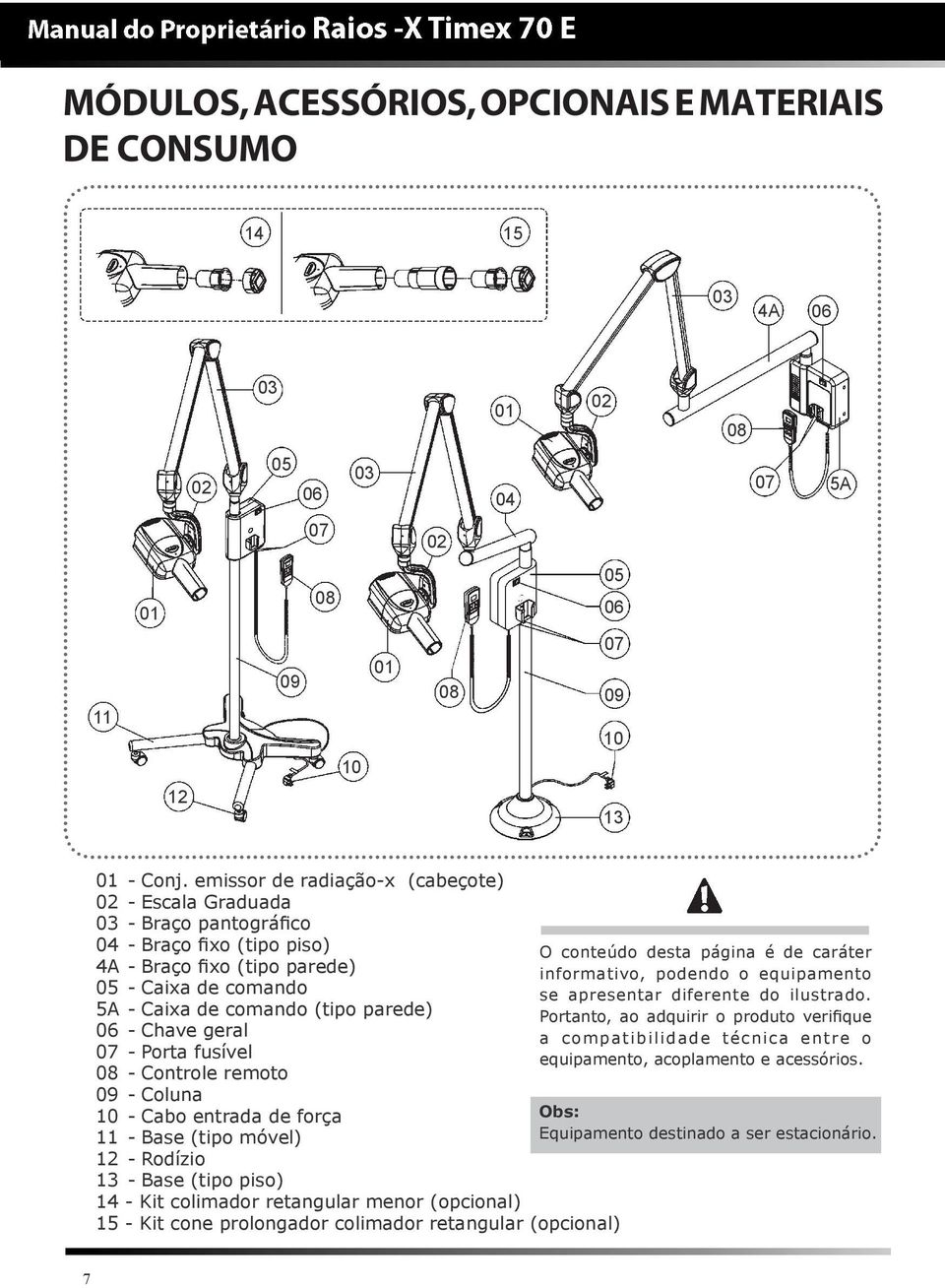 Chave geral 07 - Porta fusível 08 - Controle remoto 09 - Coluna 10 - Cabo entrada de força 11 - Base (tipo móvel) 12 - Rodízio 13 - Base (tipo piso) 14 - Kit colimador retangular menor (opcional) 15