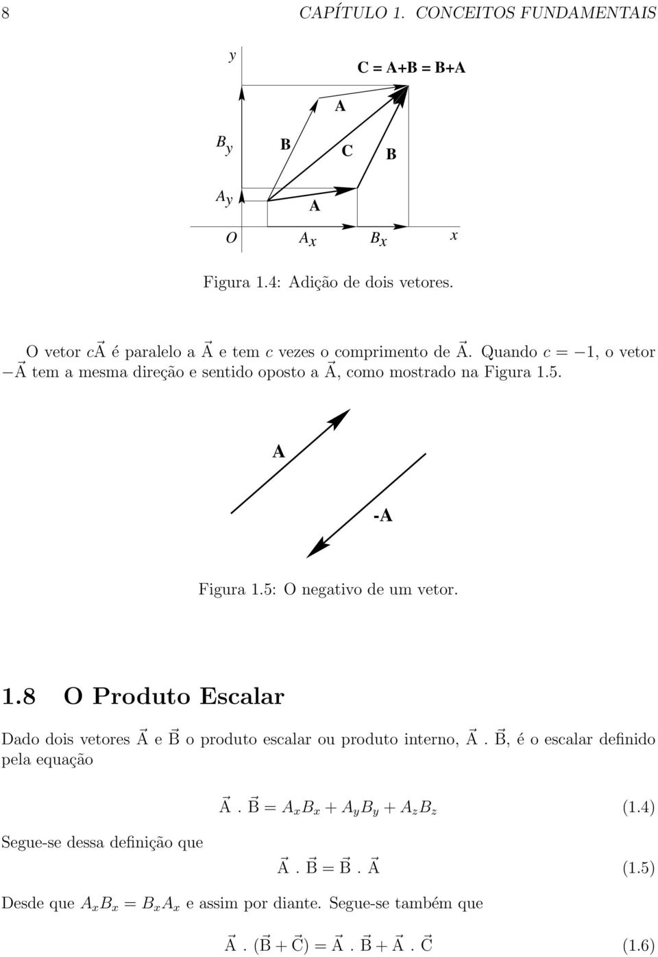 A -A Figura 1.5: O negativo de um vetor. 1.8 O Produto Escalar Dado dois vetores A e B o produto escalar ou produto interno, A.