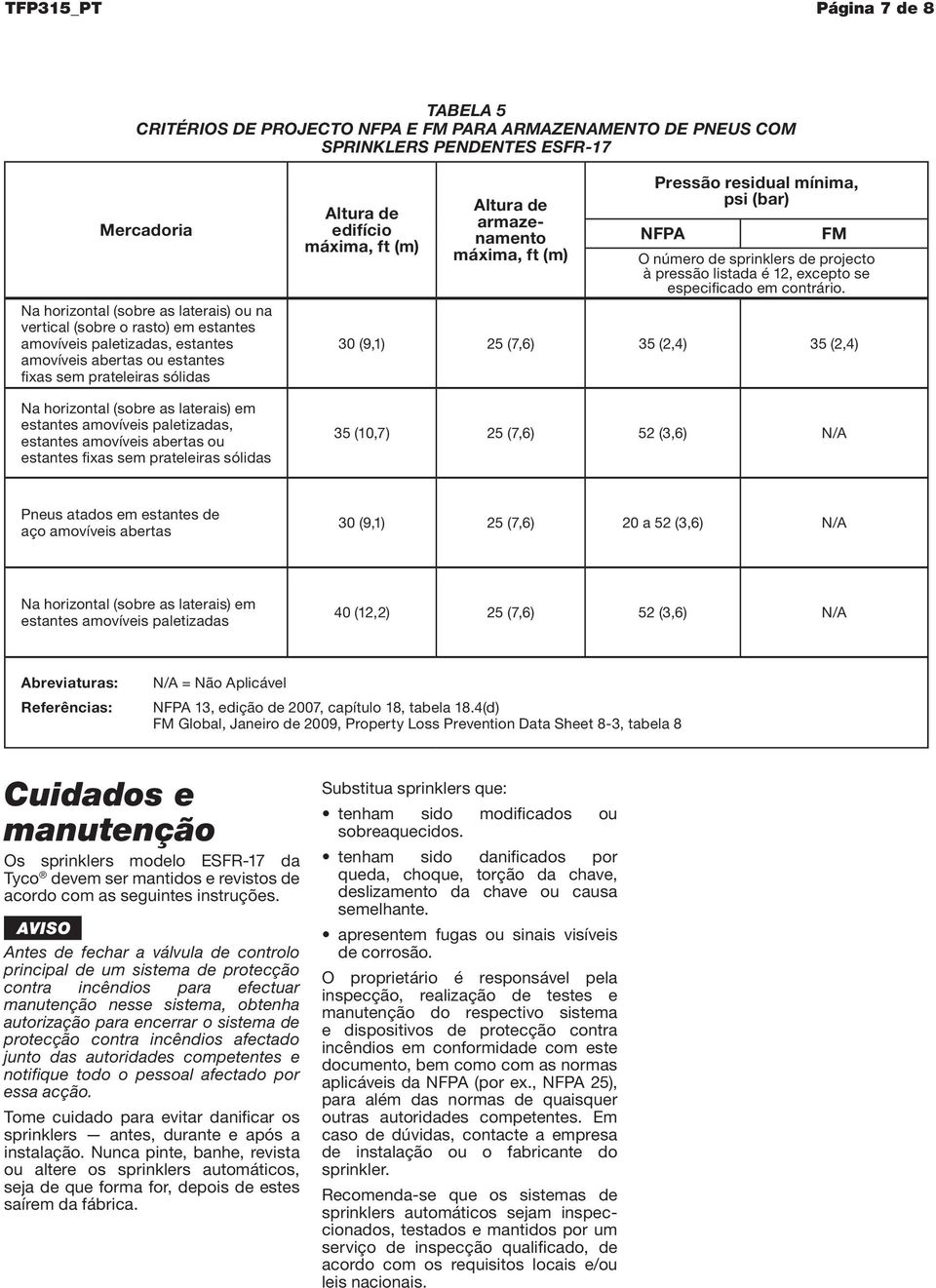 estantes fixas sem prateleiras sólidas edifício armazenamento Pressão residual mínima, psi (bar) NFPA FM O número de sprinklers de projecto à pressão listada é 12, excepto se especificado em