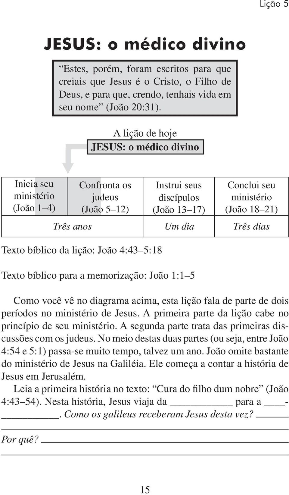 dias Texto bíblico da lição: João 4:43 5:18 Texto bíblico para a memorização: João 1:1 5 Como você vê no diagrama acima, esta lição fala de parte de dois períodos no ministério de Jesus.