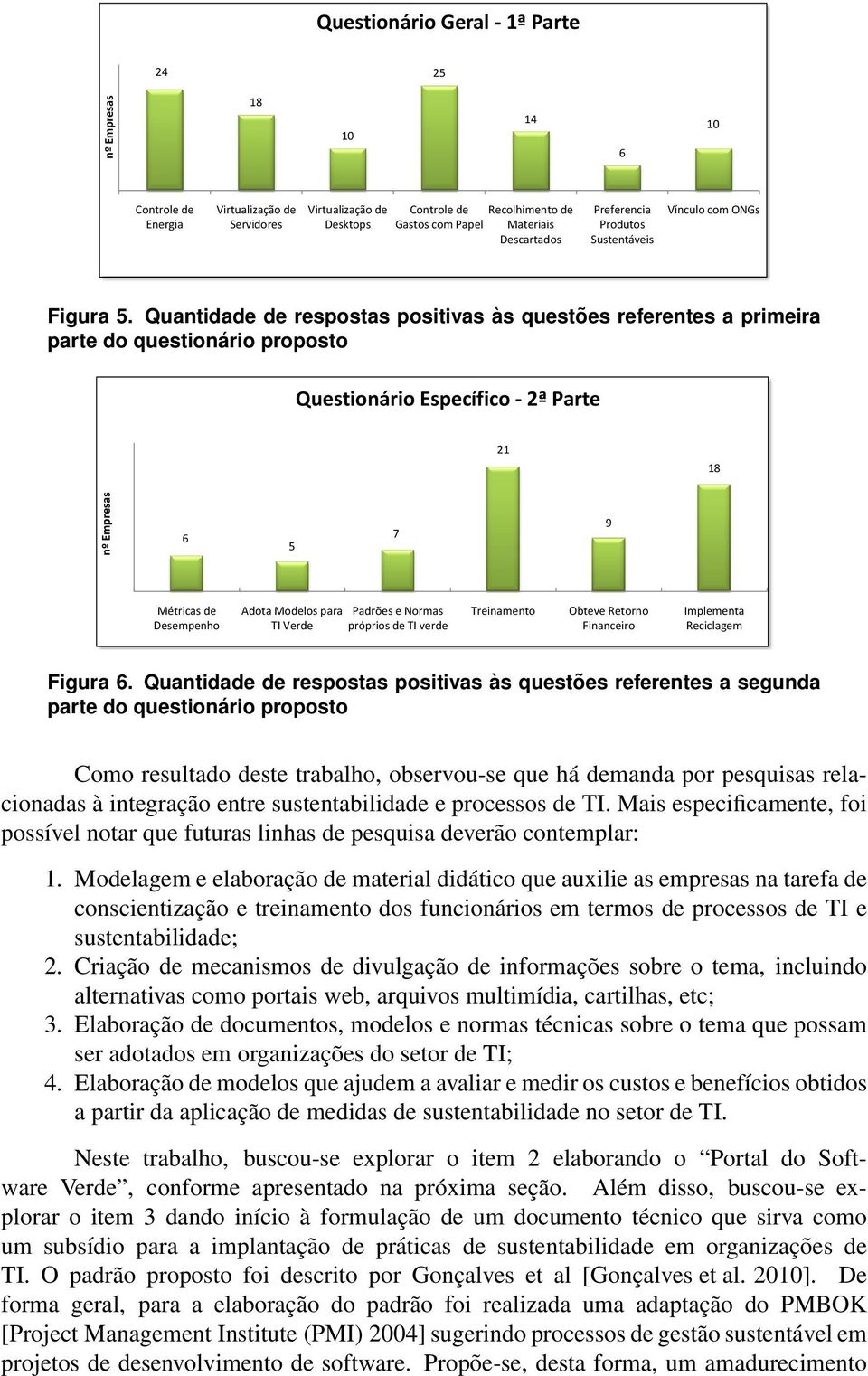 Quantidade de respostas positivas às questões referentes a primeira parte do questionário proposto Questionário Específico 2ª Parte 21 18 nº Empresas 6 5 7 9 Métricas de Desempenho Adota Modelos para