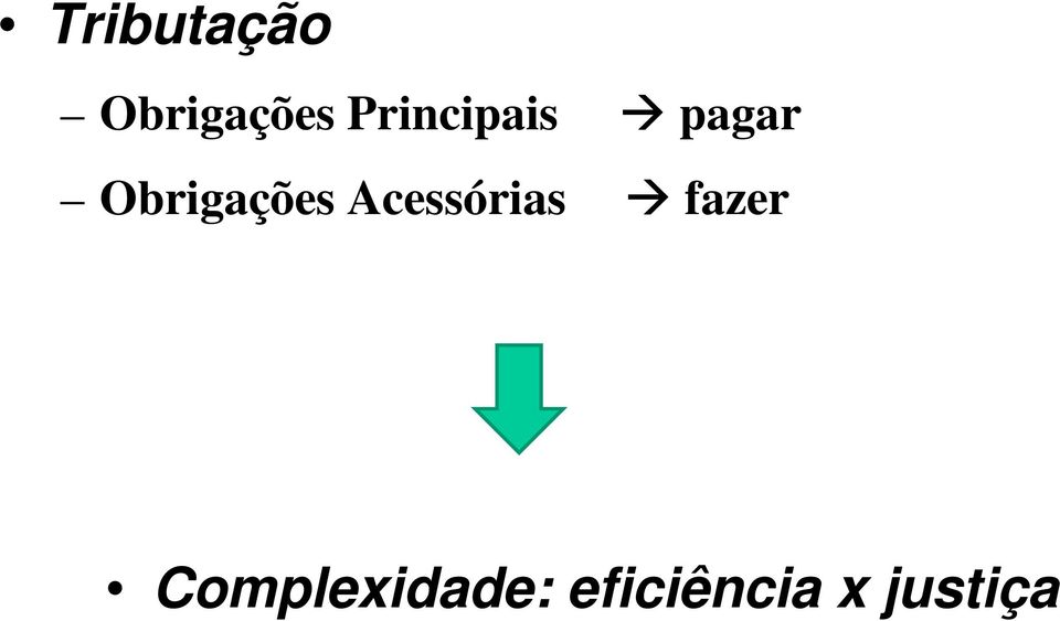 Obrigações Acessórias