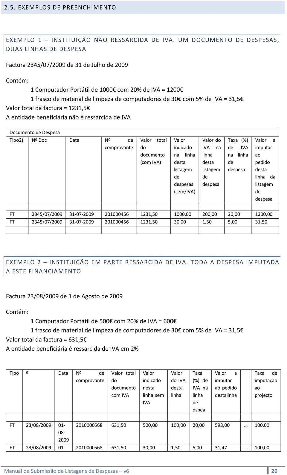 computadores de 30 com 5% de IVA = 31,5 Valor total da factura = 1231,5 A entidade beneficiária não é ressarcida de IVA Documento de Despesa Tipo2) Nº Doc Data Nº de comprovante Valor total do