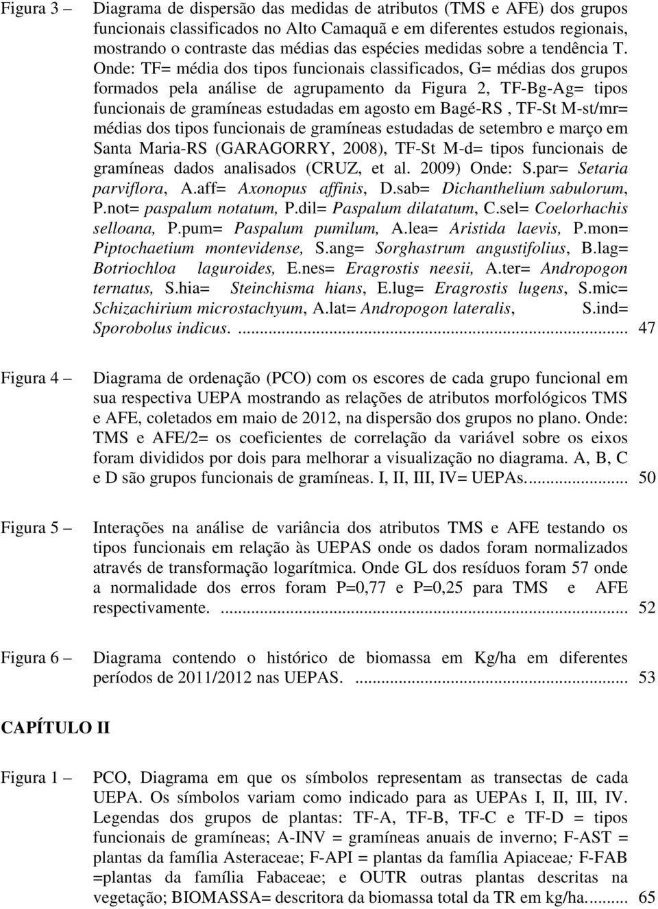 Onde: TF= média dos tipos funcionais classificados, G= médias dos grupos formados pela análise de agrupamento da Figura 2, TF-Bg-Ag= tipos funcionais de gramíneas estudadas em agosto em Bagé-RS,