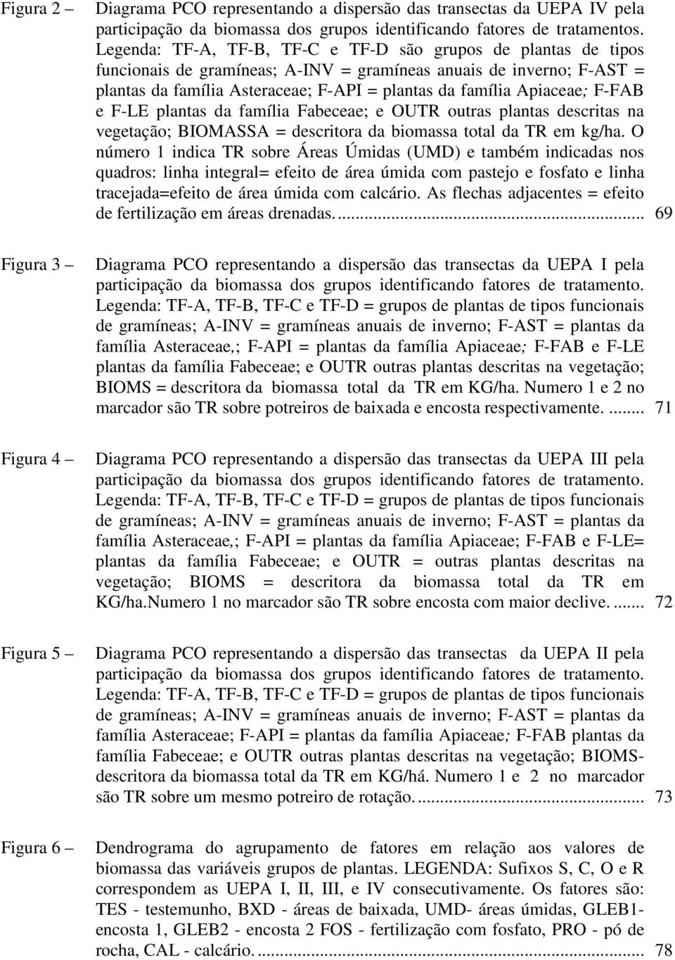 Apiaceae; F-FAB e F-LE plantas da família Fabeceae; e OUTR outras plantas descritas na vegetação; BIOMASSA = descritora da biomassa total da TR em kg/ha.