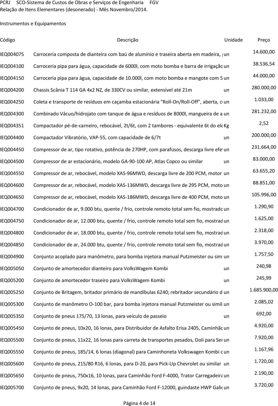 000l, com moto bomba e mangote com 50m, un para caminhão 44.000,00 F-12000 IEQ004200 Chassis Scânia T 114 GA 4x2 NZ, de 330CV ou similar, extensível até 21m un 280.