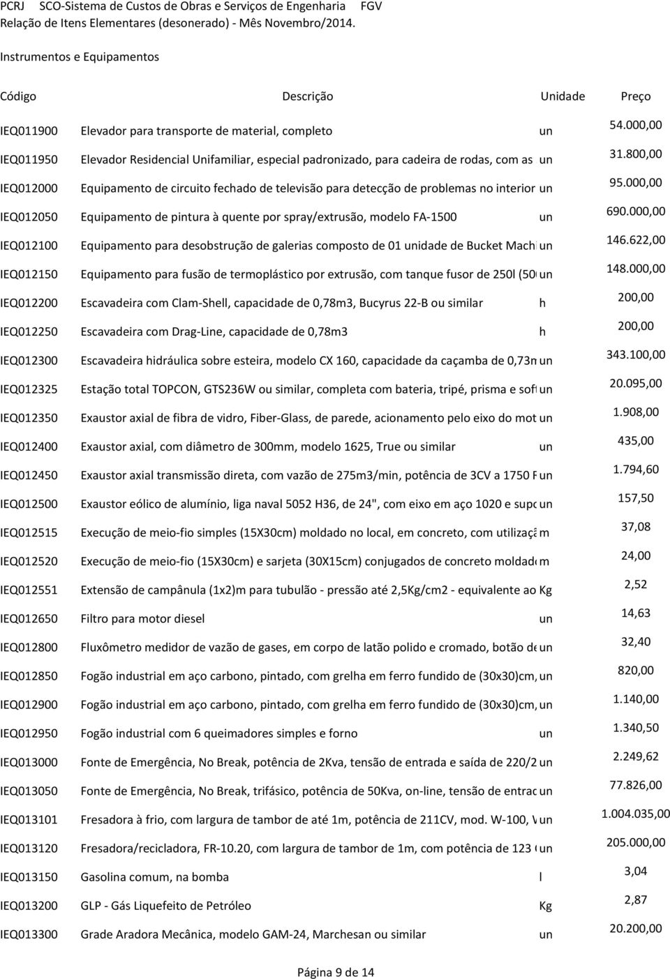 800,00 Capaci Equipamento de circuito fechado de televisão para detecção de problemas no interior de un coletores e 95.