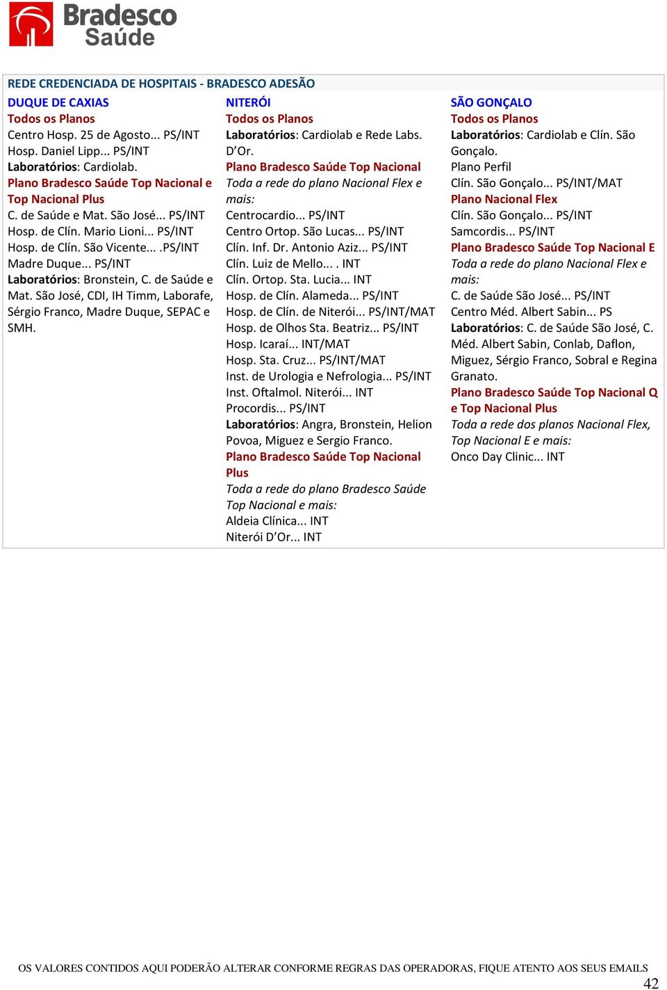 .. PS/INT Laboratórios: Bronstein, C. de Saúde e Mat. São José, CDI, IH Timm, Laborafe, Sérgio Franco, Madre Duque, SEPAC e SMH. NITERÓI Laboratórios: Cardiolab e Rede Labs. D Or.