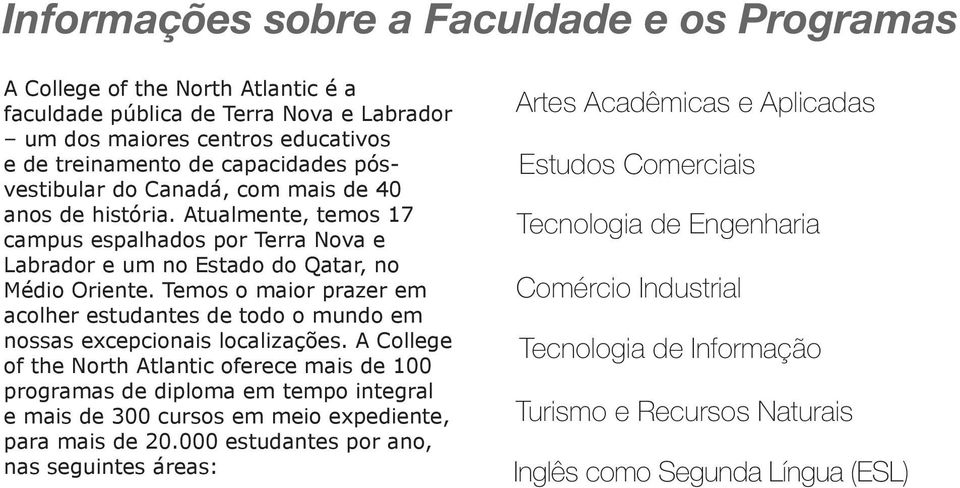 Temos o maior prazer em acolher estudantes de todo o mundo em nossas excepcionais localizações.