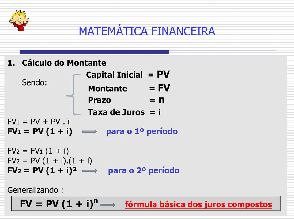 i FV1 = PV (1 + i) Taxa de Juros = i para o 1º período FV2 = FV1 (1 + i)