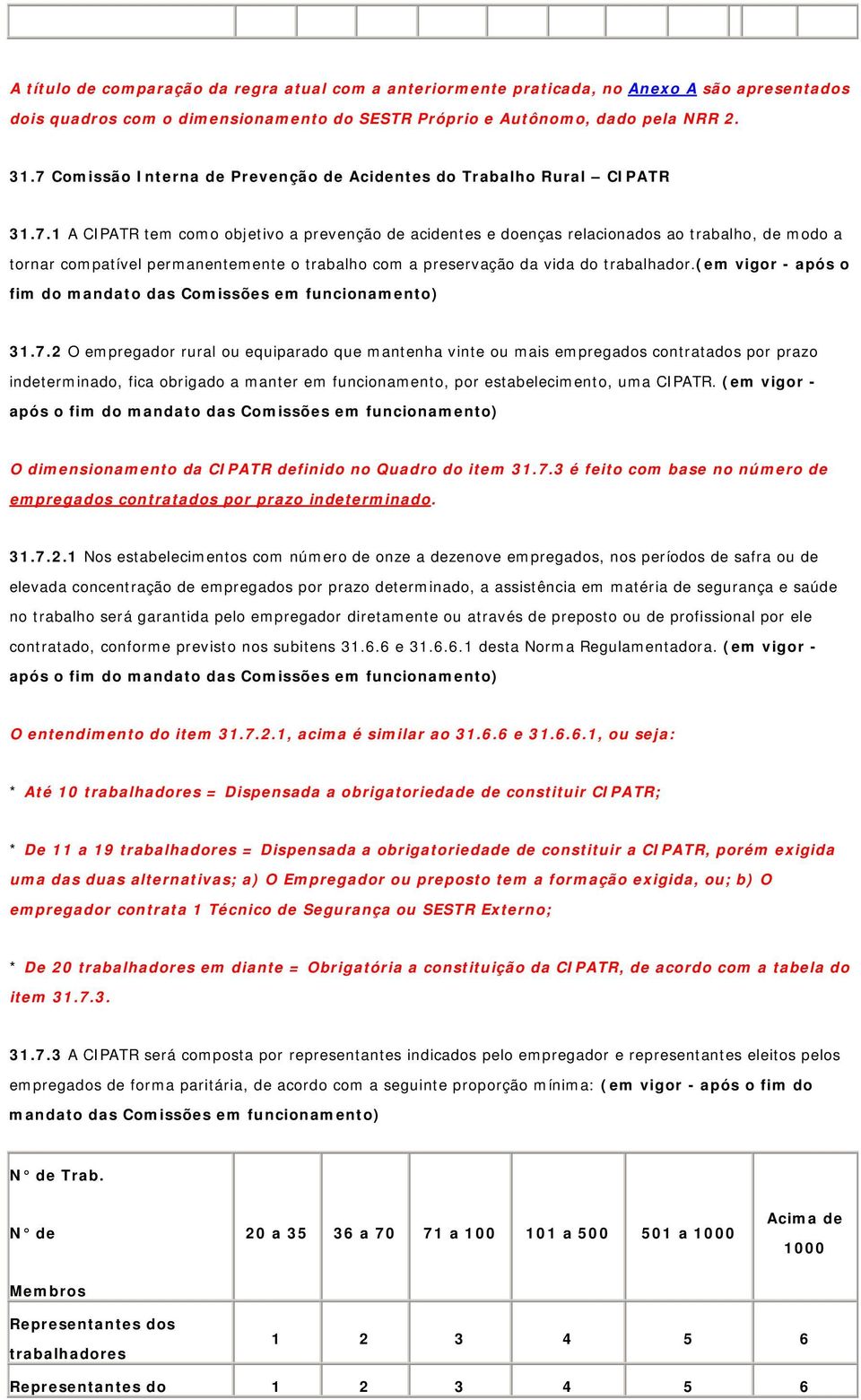 (em vigor - após o fim do mandato das Comissões em funcionamento) 31.7.