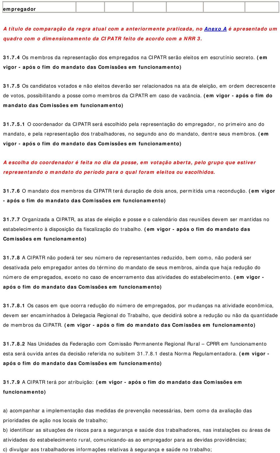 5 Os candidatos votados e não eleitos deverão ser relacionados na ata de eleição, em ordem decrescente de votos, possibilitando a posse como membros da CIPATR em caso de vacância.