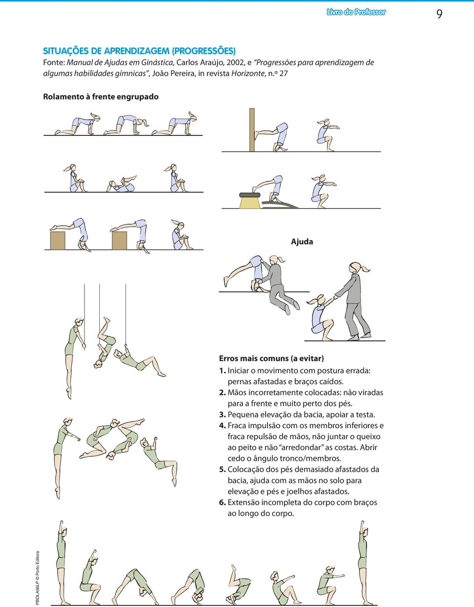 3. Pequena elevação da bacia, apoiar a testa. 4. Fraca impulsão com os membros inferiores e fraca repulsão de mãos, não juntar o queixo ao peito e não arredondar as costas.