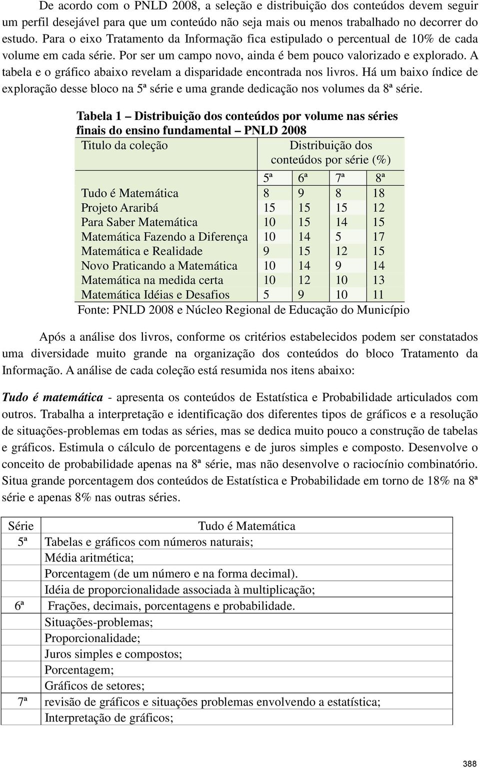 A tabela e o gráfico abaixo revelam a disparidade encontrada nos livros. Há um baixo índice de exploração desse bloco na 5ª série e uma grande dedicação nos volumes da 8ª série.