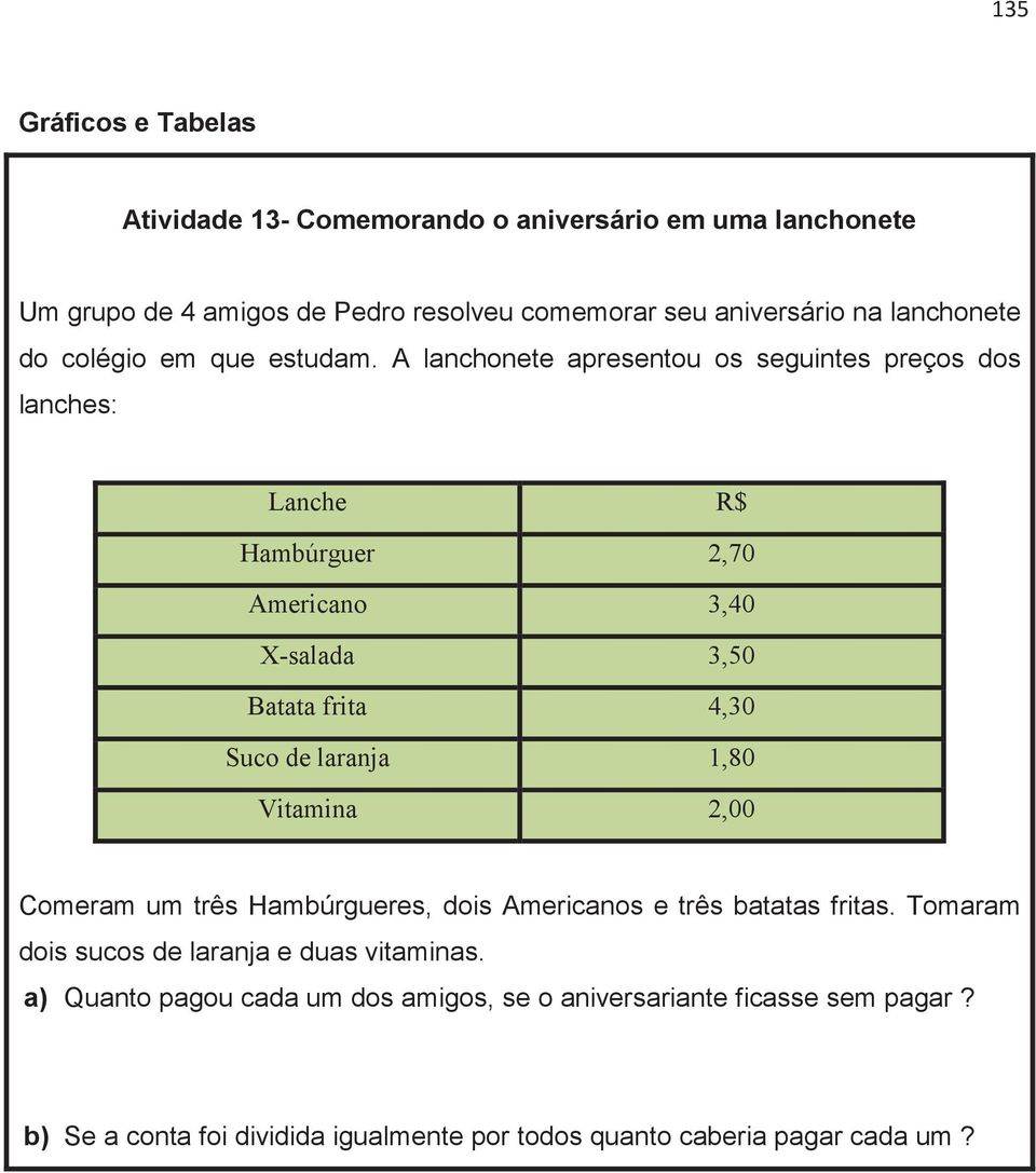 A lanchonete apresentou os seguintes preços dos lanches: Lanche R$ Hambúrguer 2,70 Americano 3,40 X-salada 3,50 Batata frita 4,30 Suco de laranja 1,80