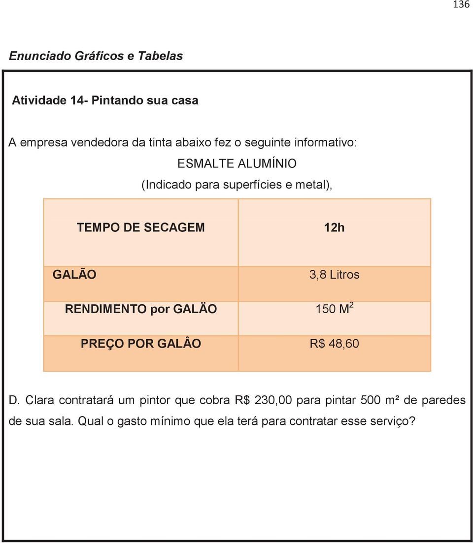 Litros RENDIMENTO por GALÄO 150 M 2 PREÇO POR GALÂO R$ 48,60 D.