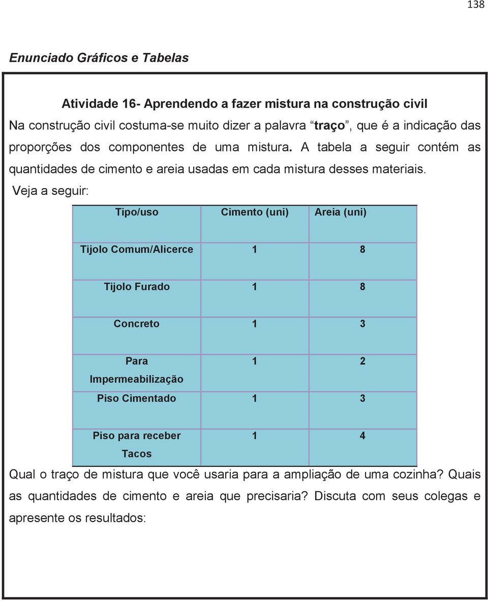 Veja a seguir: Tipo/uso Cimento (uni) Areia (uni) Tijolo Comum/Alicerce 1 8 Tijolo Furado 1 8 Concreto 1 3 Para 1 2 Impermeabilização Piso Cimentado 1 3 Piso para