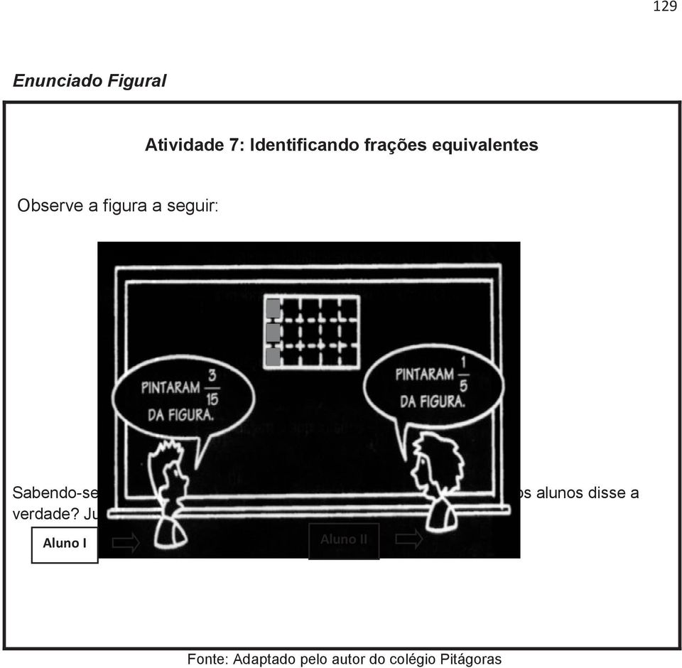 foi dividida em partes equivalentes, qual dos alunos disse a