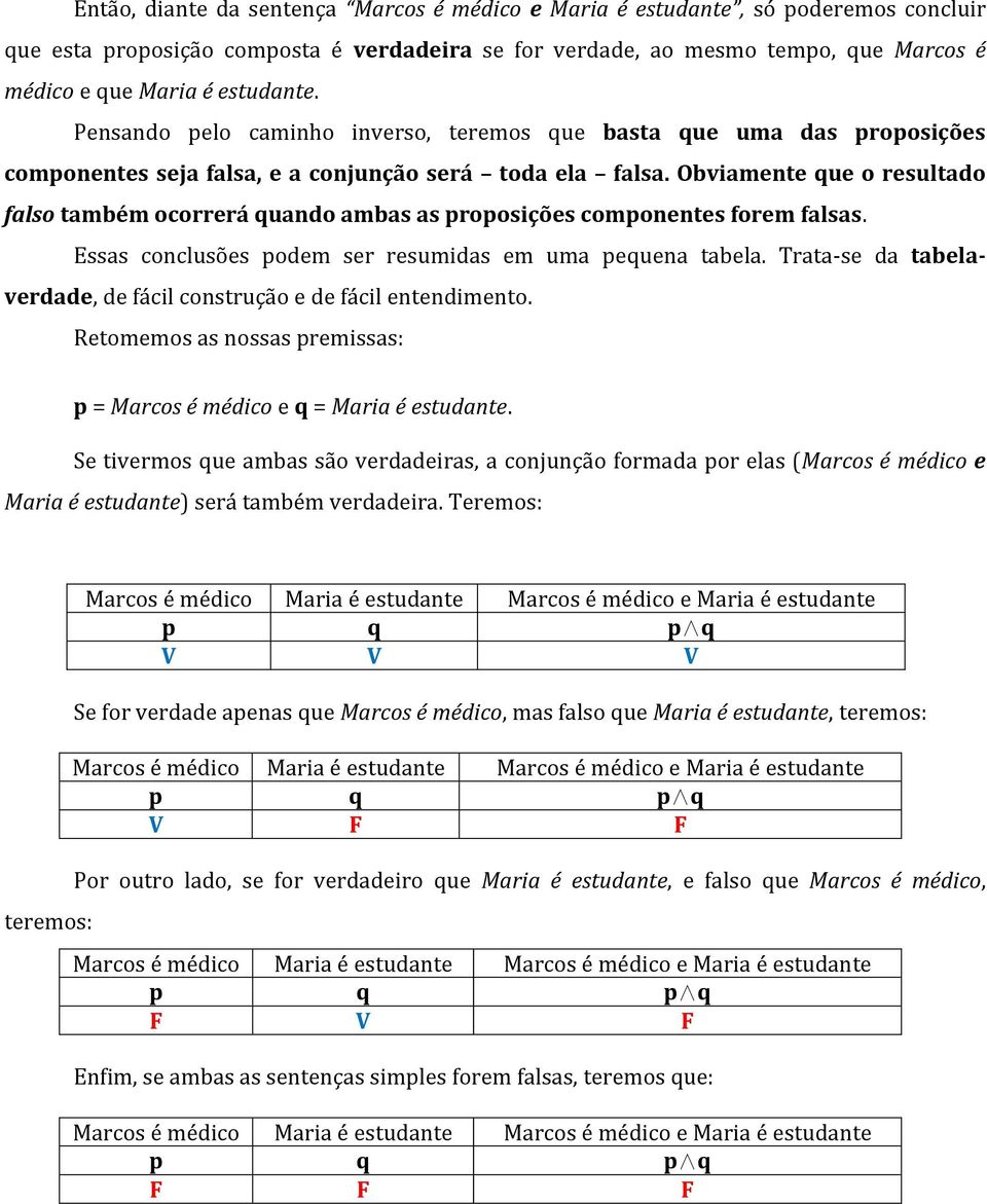 Obviamente que o resultado falso também ocorrerá quando ambas as proposições componentes forem falsas. Essas conclusões podem ser resumidas em uma pequena tabela.