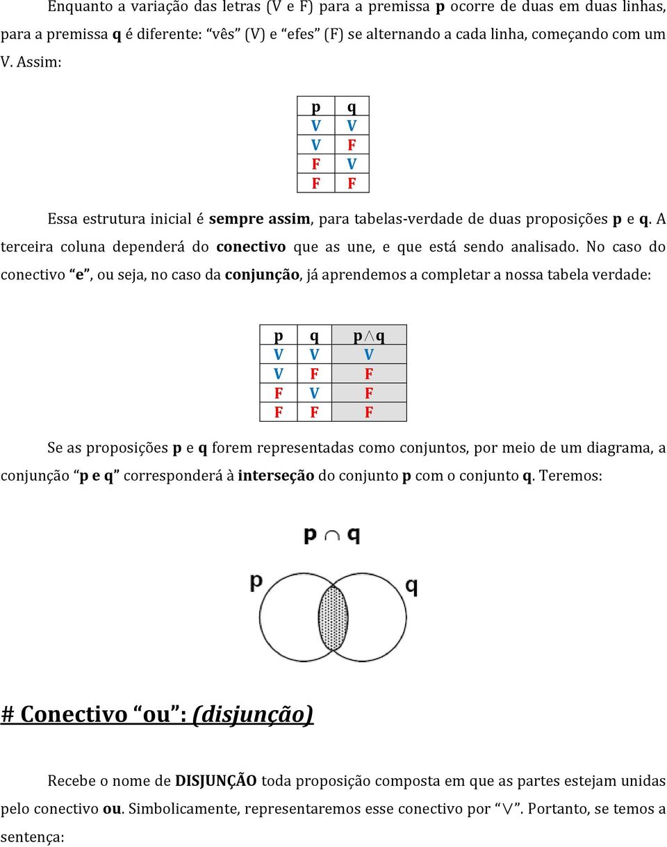 No caso do conectivo e, ou seja, no caso da conjunção, já aprendemos a completar a nossa tabela verdade: p q p q Se as proposições p e q forem representadas como conjuntos, por meio de um diagrama, a