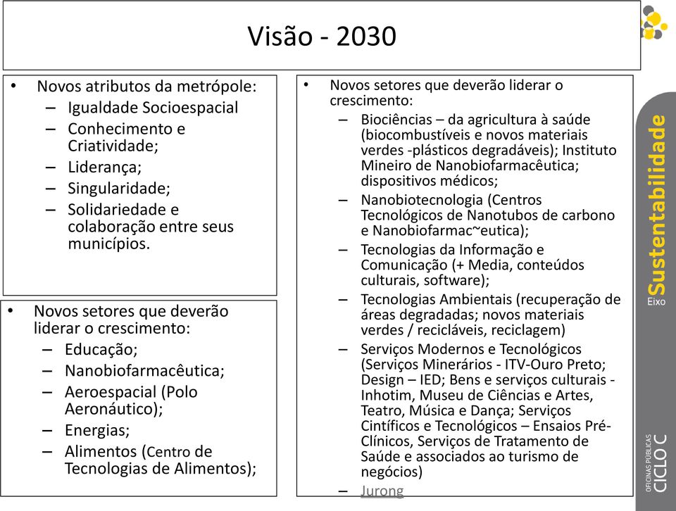 liderar o crescimento: Biociências da agricultura à saúde (biocombustíveis e novos materiais verdes -plásticos degradáveis); Instituto Mineiro de Nanobiofarmacêutica; dispositivos médicos;