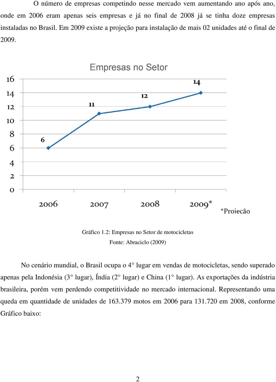 2: Empresas no Setor de motocicletas Fonte: Abraciclo (2009) No cenário mundial, o Brasil ocupa o 4 lugar em vendas de motocicletas, sendo superado apenas pela Indonésia (3 lugar),