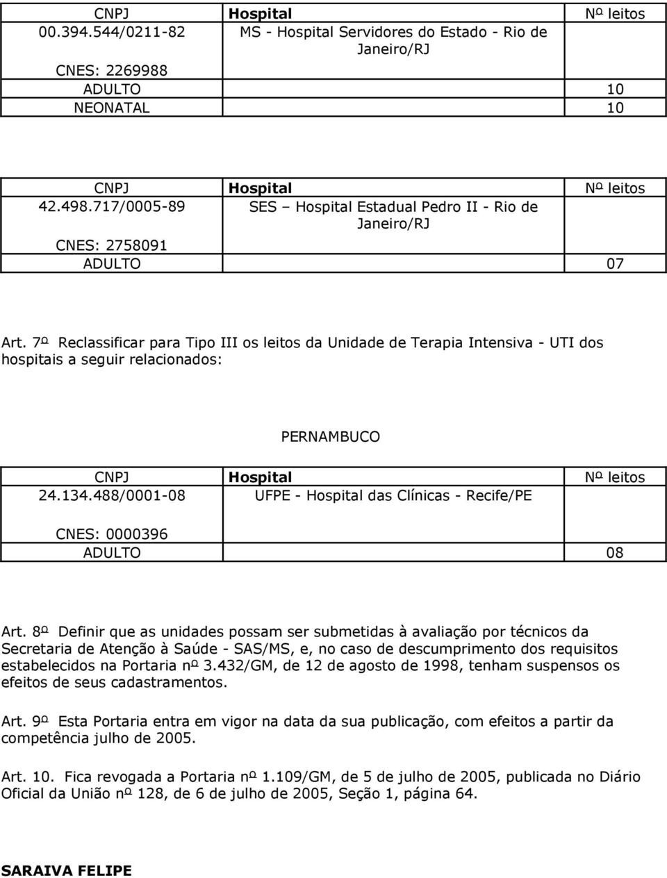 488/0001-08 UFPE - Hospital das Clínicas - Recife/PE CNES: 0000396 Art.