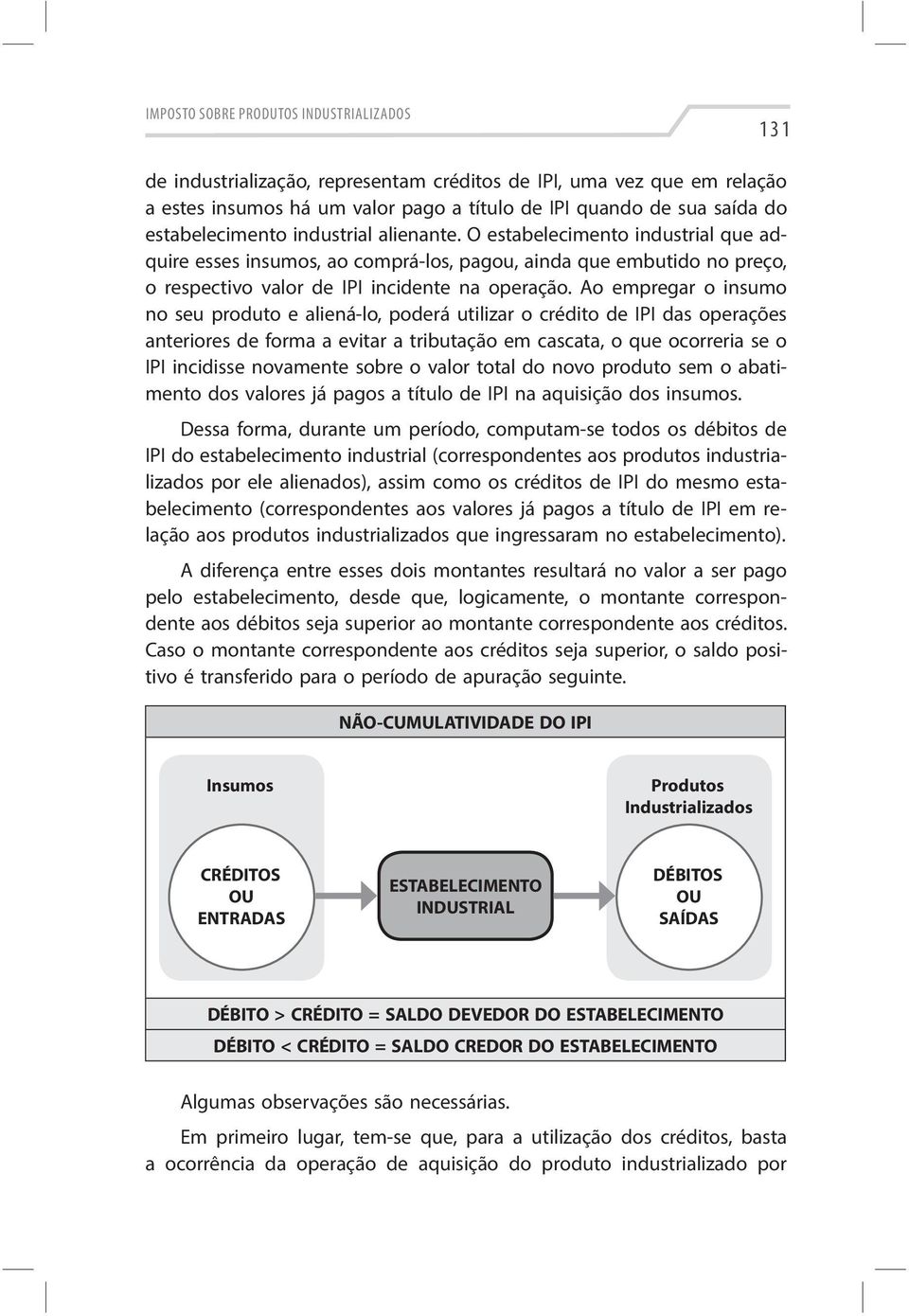 Ao empregar o insumo no seu produto e aliená-lo, poderá utilizar o crédito de IPI das operações anteriores de forma a evitar a tributação em cascata, o que ocorreria se o IPI incidisse novamente