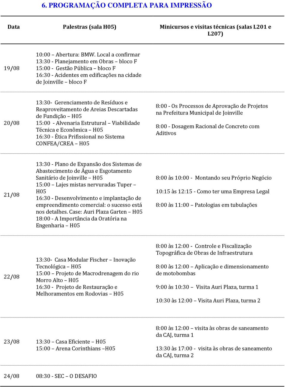 Reaproveitamento de Areias Descartadas de Fundição H05 15:00 - Alvenaria Estrutural Viabilidade Técnica e Econômica H05 16:30 - Ética Prifissional no Sistema CONFEA/CREA H05 8:00 - Os Processos de