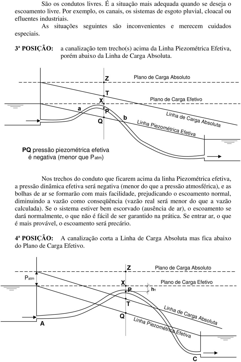 Z a T X P Q b PQ pressão piezométrica efetiva é negativa (menor que Patm) Nos trechos do conduto que ficarem acima da linha Piezométrica efetiva, a pressão dinâmica efetiva será negativa (menor do