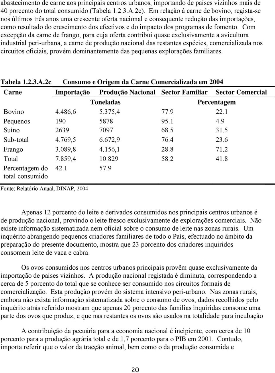 programas de fomento.