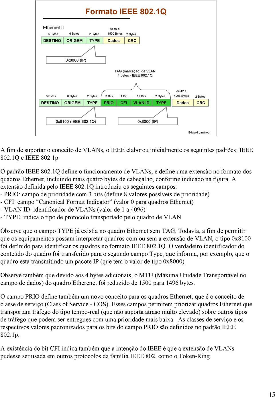 Q) 0x8000 (IP) A fim de suportar o conceito de VLANs, o IEEE elaborou inicialmente os seguintes padrões: IEEE 802.Q e IEEE 802.p. O padrão IEEE 802.