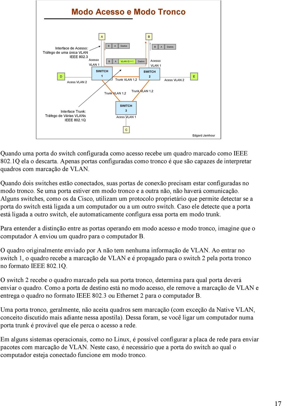 802.Q SWITCH 3 Acess VLAN C Quando uma porta do switch configurada como acesso recebe um quadro marcado como IEEE 802.Q ela o descarta.