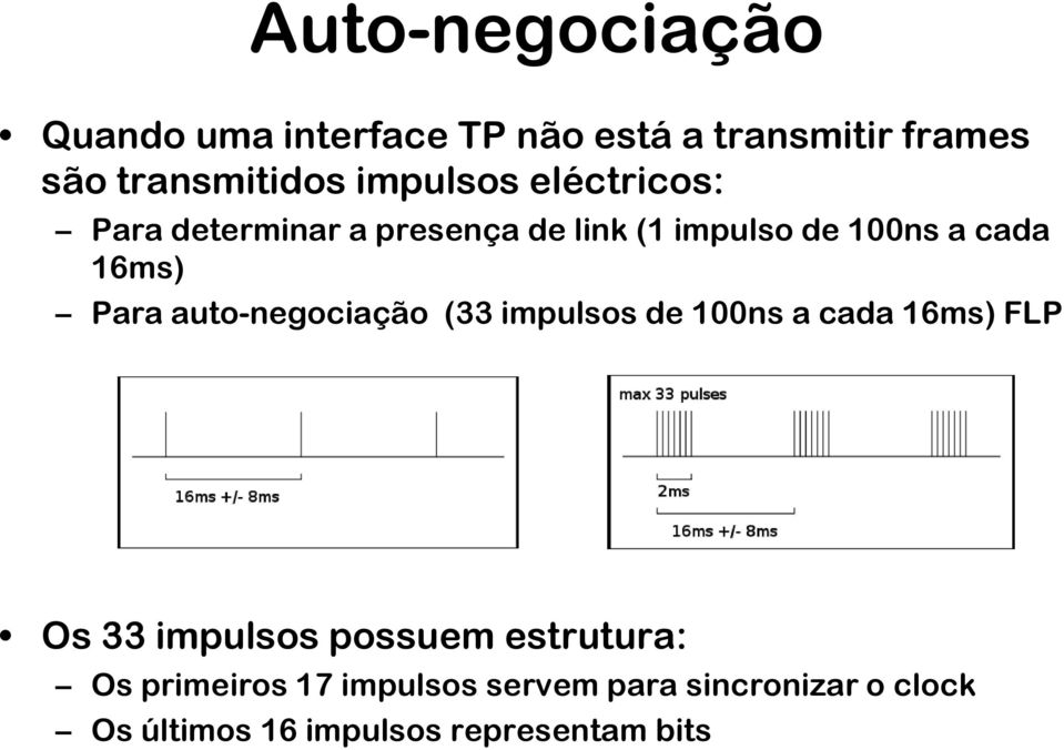 Para auto-negociação (33 impulsos de 100ns a cada 16ms) FLP Os 33 impulsos possuem