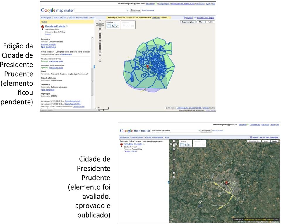 Cidade de Presidente Prudente