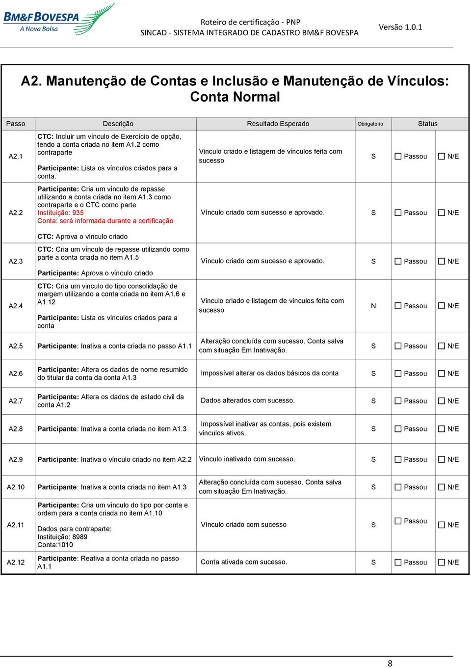 Participante: Cria um vínculo de repasse utilizando a conta criada no item A1.