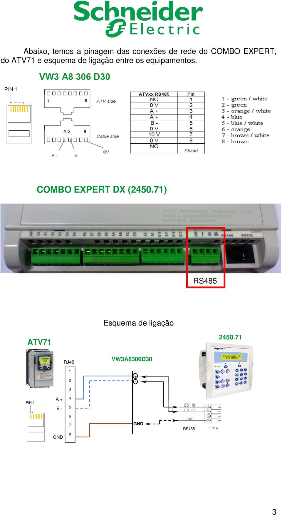 COMBO EXPERT DX (2450.