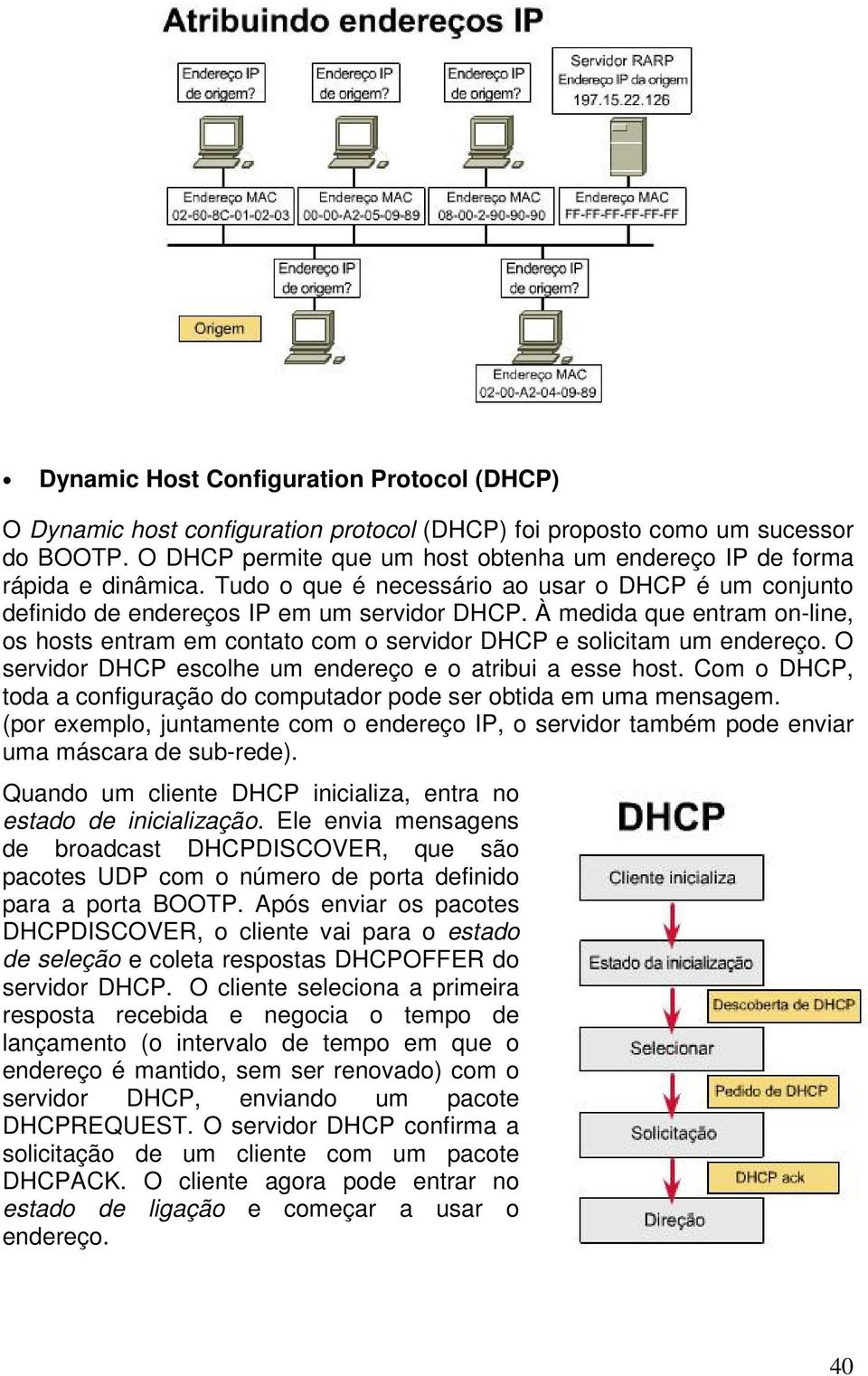 À medida que entram on-line, os hosts entram em contato com o servidor DHCP e solicitam um endereço. O servidor DHCP escolhe um endereço e o atribui a esse host.