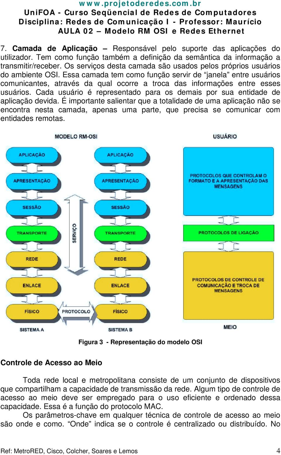 Essa camada tem como função servir de janela entre usuários comunicantes, através da qual ocorre a troca das informações entre esses usuários.