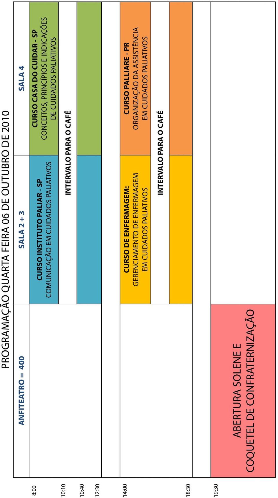 CUIDADOS PALIATIVOS 10:40 12:30 14:00 CURSO DE ENFERMAGEM: GERENCIAMENTO DE ENFERMAGEM EM CUIDADOS PALIATIVOS CURSO PALLIARE