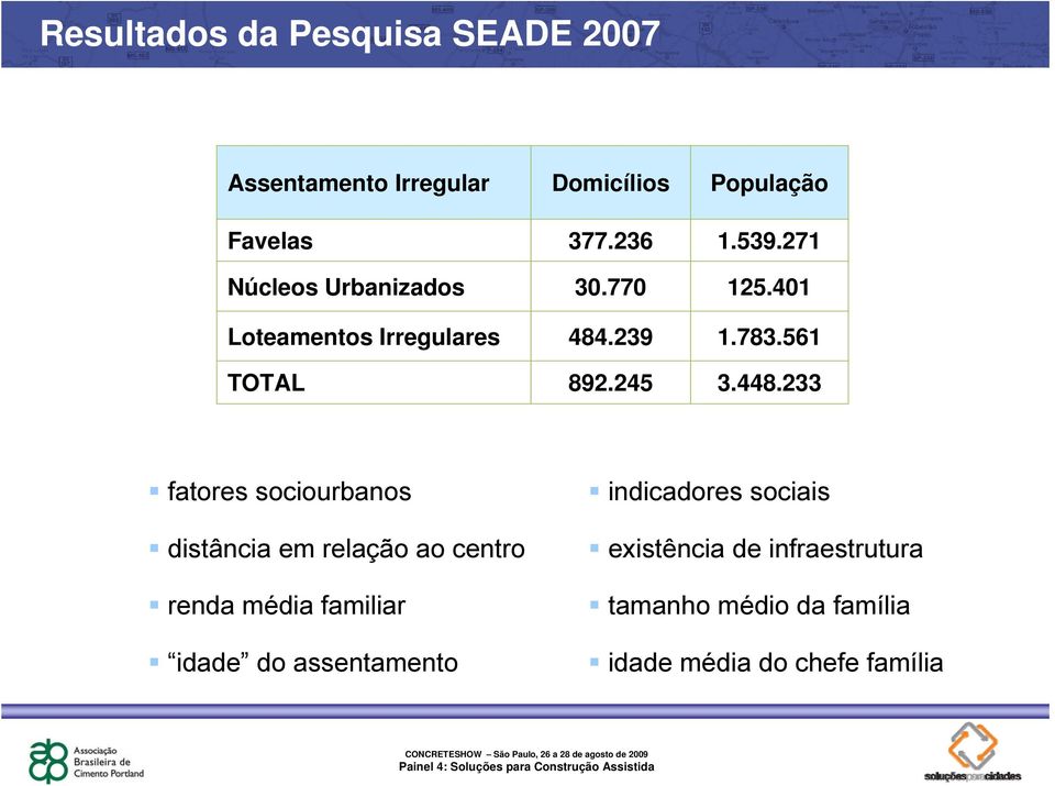 233 fatores sociourbanos distância em relação ao centro renda média familiar idade do assentamento